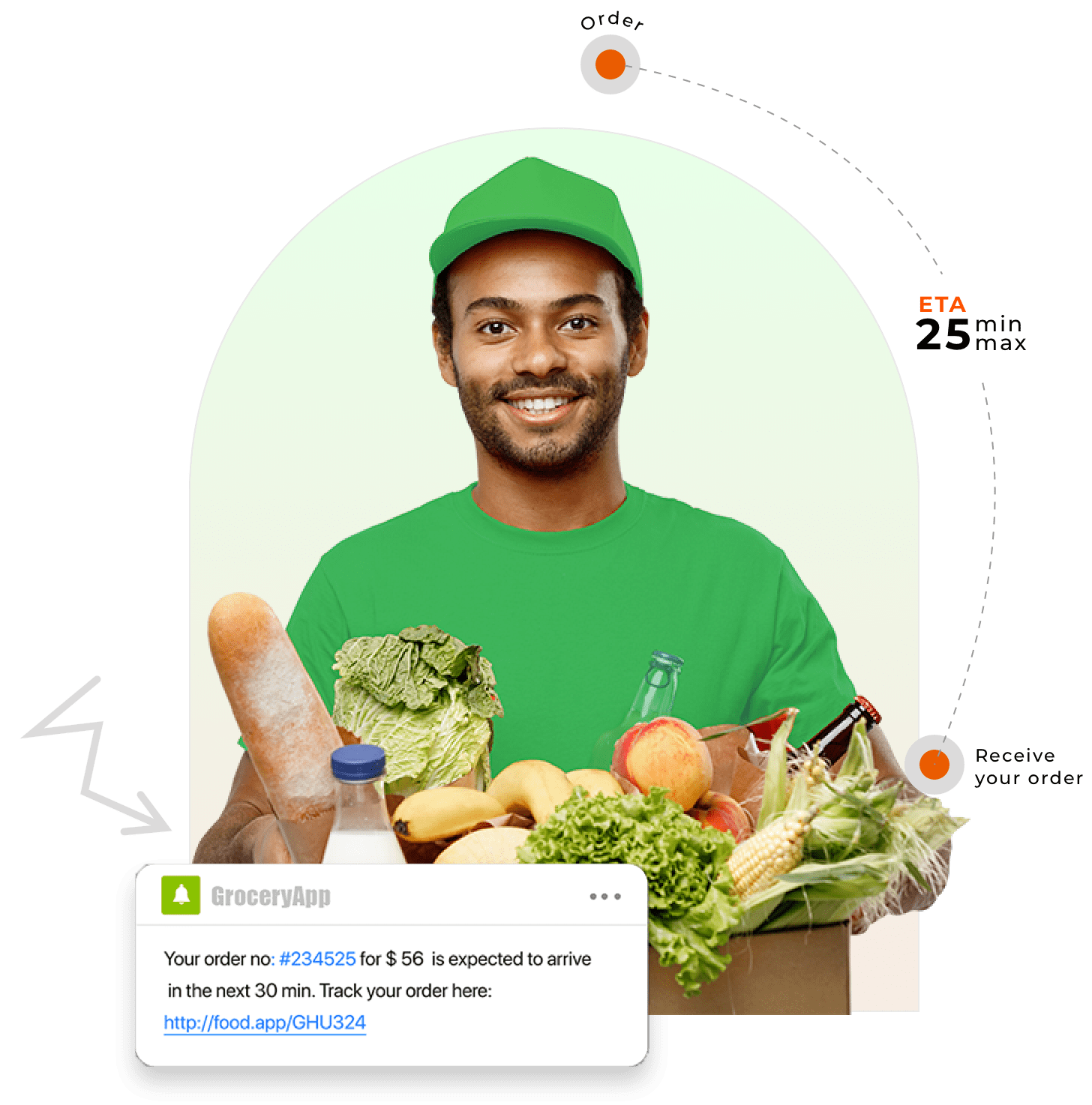 Build Grocery Delivery App